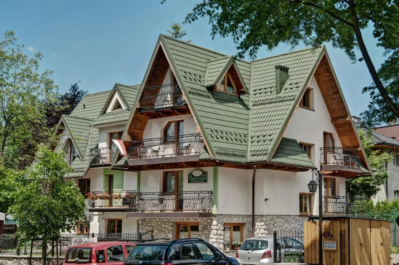 Willa Karpinskich location